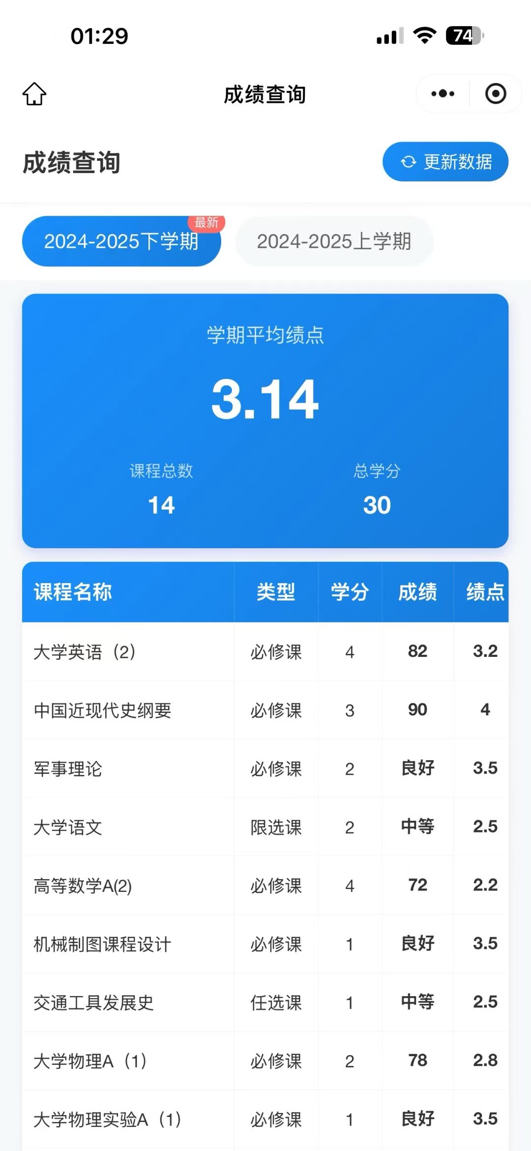 成绩查询